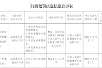 交通银行新疆维吾尔自治区分行被罚245.6万元：违反支付结算业务管理规定等