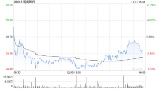 华源证券：维持和黄医药“买入”评级 关注ATTC平台价值