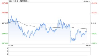 事关黄金税收，两部门重磅发布！对个人购买黄金有何影响？是否会影响金价？专家解读