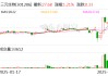 三元生物：公司高度重视光伏项目的工程质量与全生命周期风险管理