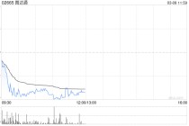 图达通获纳入沪港通及深港通下港股通标的证券名单