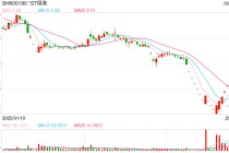 近8万股东小心 *ST锦港退市！下周7股解禁比例超50%