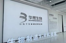 市值蒸发超千亿，华熙生物的“你死我活”