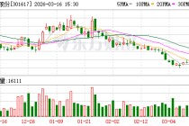 博苑股份：公司碘化锂产品目前处于客户验证及少量样品销售阶段