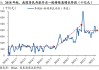 国泰海通宏观中国居民财富配置研究：存款从“回家”到“再搬家”