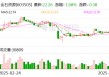 金石资源：公司目前没有重组计划