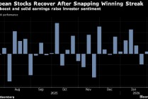 欧洲股市因贸易利好和稳健财报而上涨 彪马股价走强