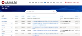 连板“牛股”咋了？603226收监管工作函