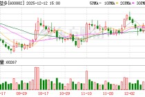 妙可蓝多：2026年度融资及担保额度预计