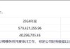 群兴玩具管理层先低价定增后资产注入背后：玩转“三方交易类借壳”资本套利局？