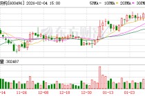 精工钢构：二级市场股价表现受到多种因素的综合影响