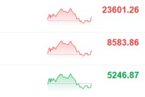 港股收评：恒科指跌0.09%，恒指已连涨6周，医药、核电股走强，汇丰控股、比亚迪创新高，新股恒瑞医药涨25.2%