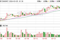 尤洛卡2025年净利润同比增长92.73% 切入航天动力产业赛道打造第二曲线