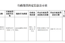 农发行广西壮族自治区分行被罚62.47万元：违反金融统计相关规定