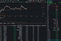 化工板块逆市抗跌，华宝基金化工ETF（516020）盘中飘红！主力57亿杀入