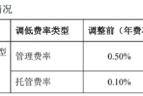 华夏基金又一只ETF官宣降费，今起生效！（附31只低费率ETF大全）