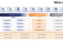 背靠十余家国资股东，天地和兴的并购成长故事能否让市场买单？