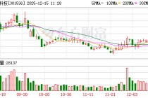 证监会要求星宸科技说明台湾分公司投资合规性及技术出口业务