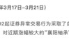 被点名重点监控！襄阳轴承“15天10板”狂欢背后，12年持续扣非亏损！