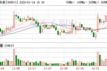 恒实科技：2026年1月30日召开2026年第一次临时股东会
