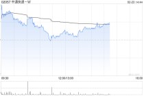 中通快递-W于2月20日斥资1546.78万美元回购61.13万股