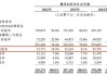 泡泡玛特对手乐自天成闯关港股