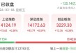 4260只个股收红！A股下周怎么走？