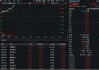 华为鸿蒙概念爆发！润和软件大涨10%，金融科技ETF（159851）暴涨超4%
