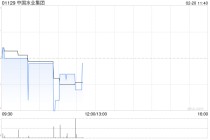 中国水业集团拟发行本金总额为2.78亿港元的可换股债券