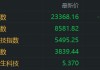 港股午评：高开低走！恒指跌0.89%，科技股普跌，小米集团跌超3%自高位回落15%，中芯国际跌3%，中国国航跌6%