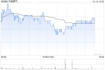 瑞银：维持中国燃气的“买入”评级 目标价由8.2港元上调至8.9港元