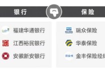 2026年315金融投诉红黑榜出炉：金丰保险经纪登上黑榜