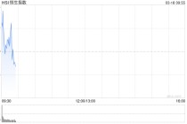 快讯：恒指高开0.21% 科指涨0.1% 芯片股高开 新消费概念股活跃