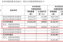 中信证券前投行女将，离婚分走4亿