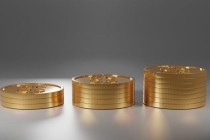 经济过热时黄金配置比例多少？