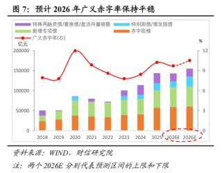 财信研究院宏观团队|目标积极务实，政策提质增效，内需主导强化——2025年中央经济工作会议解读