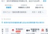 华为引望新增阿维塔科技和赛力斯两大股东