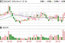 蔚蓝锂芯2025年实现净利润7.11亿元 今年锂电池营业收入目标增长40%以上
