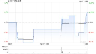 俊裕地基委任第九资本有限公司为独立财务顾问