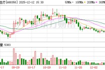 祥生医疗：2025年前三季度拟每10股派现3元