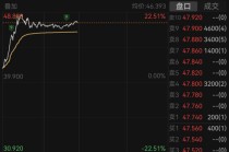 港股机器人板块，集体大涨