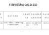 五大连池惠丰村镇银行被罚1万元：违反账户管理规定，备案类撤销账户未按规定报送资料