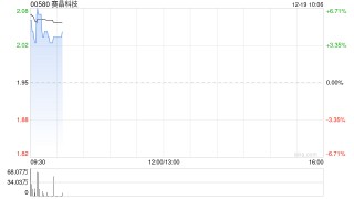 赛晶科技旗下供应商与南京南瑞子公司签订海上风电项目电子器件协议