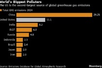 特朗普政府退出多个联合国机构 进一步扩大美国在气候问题上的退缩态势
