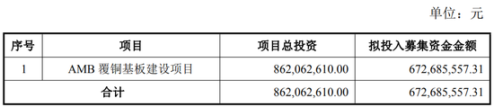 中创新航拟11.8亿入主苏奥传感，5.1亿买了控股权！  第1张
