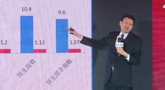 视频丨李大霄推荐全球市场投资机会？第一、第二、第三，其他的不推荐了……  第1张