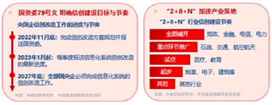 重组新规后首单出炉，“中科系”放大招，516700、562030双双登上A股ETF涨幅TOP10！创AI逆市涨逾1.5%  第3张