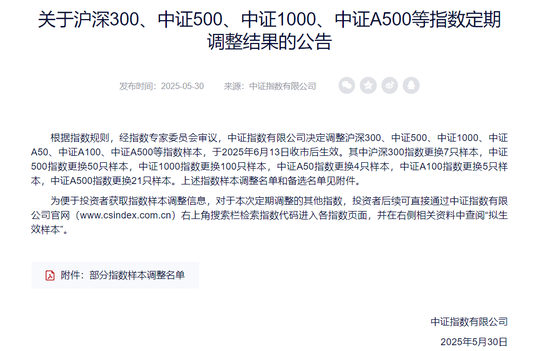 A股,重大调整!6月16日起生效! 第1张 A股,重大调整!6月16日起生效! 第1张