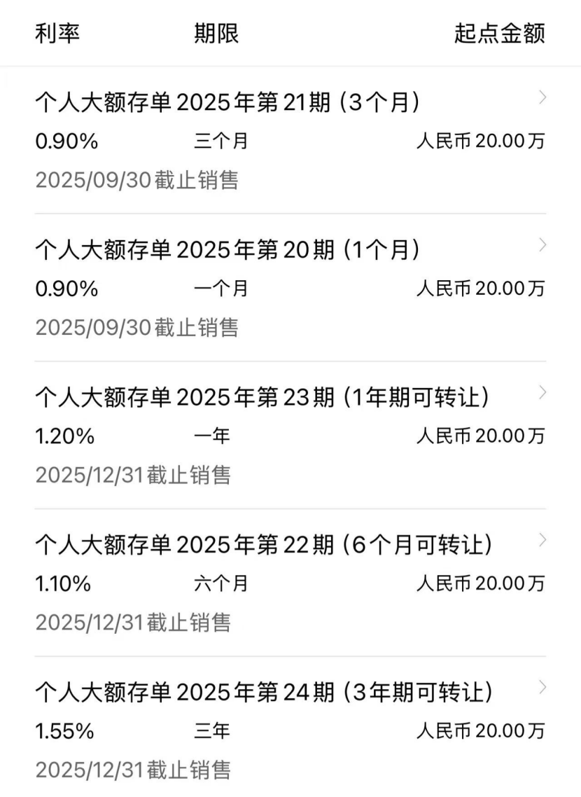 利率下行时代,大额存单利率普降至“1”字头 定存、货币基金、国债谁能“平替”? 第1张 利率下行时代,大额存单利率普降至“1”字头 定存、货币基金、国债谁能“平替”? 第1张
