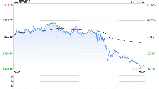 CBOT持仓:俄乌风险+生物燃料双引擎!小麦豆油为何成资金避风港?警惕这个品种的做空信号! 第2张 CBOT持仓:俄乌风险+生物燃料双引擎!小麦豆油为何成资金避风港?警惕这个品种的做空信号! 第2张